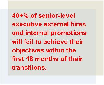 Senior executive transition failure rate